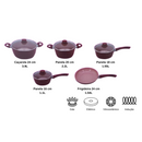 Jogo 5 Pçs de Panelas PREMIUM Revestimento Cerâmica Indução